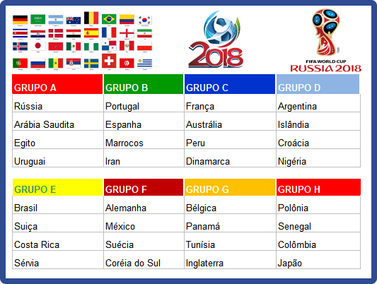 Todos os Jogos do Brasil na Copa do Mundo 2018 , copa do mundo 2018 brasil  